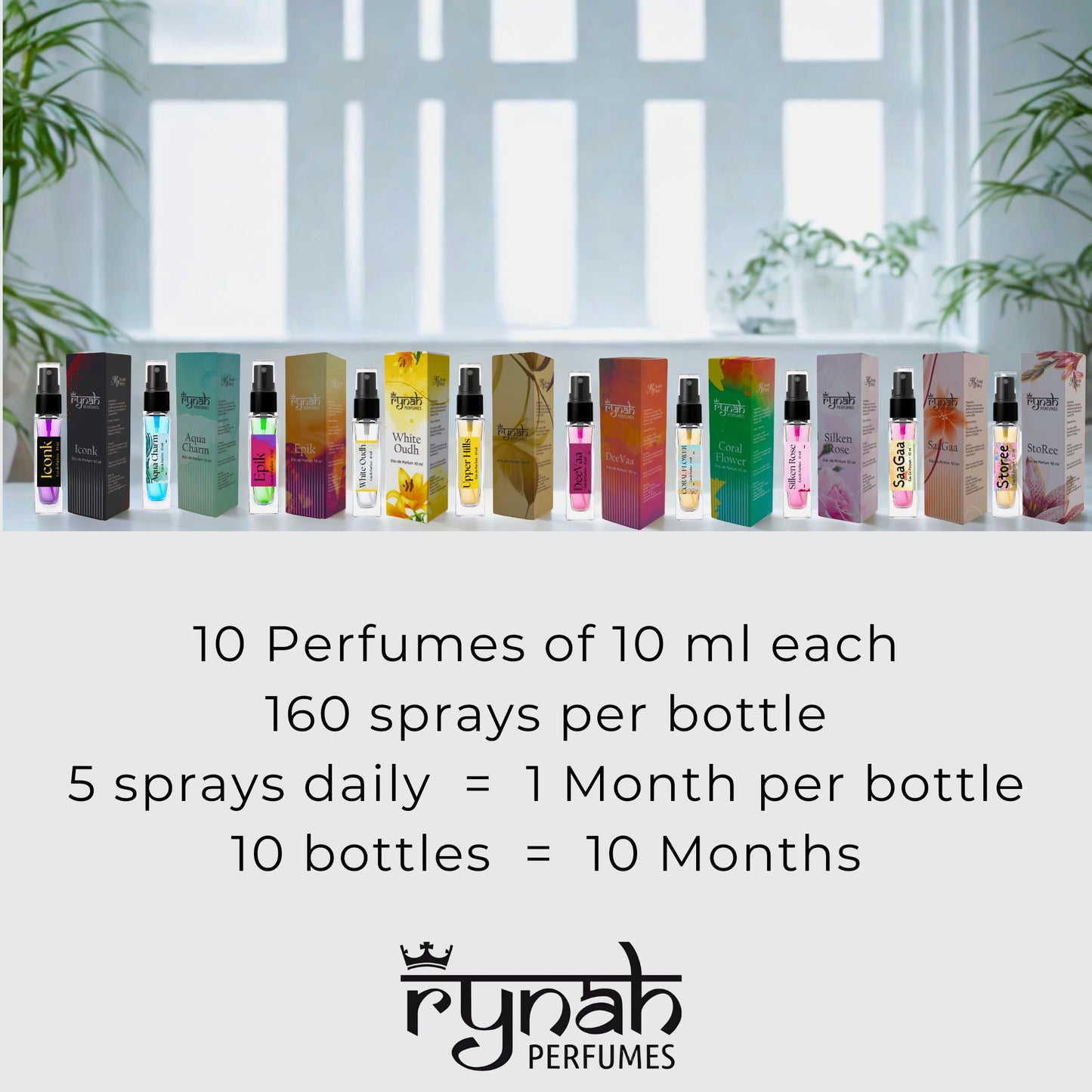 1) Mini Perfume Set - Unisex - 10 x 10 ml (Value for Money Deal)
