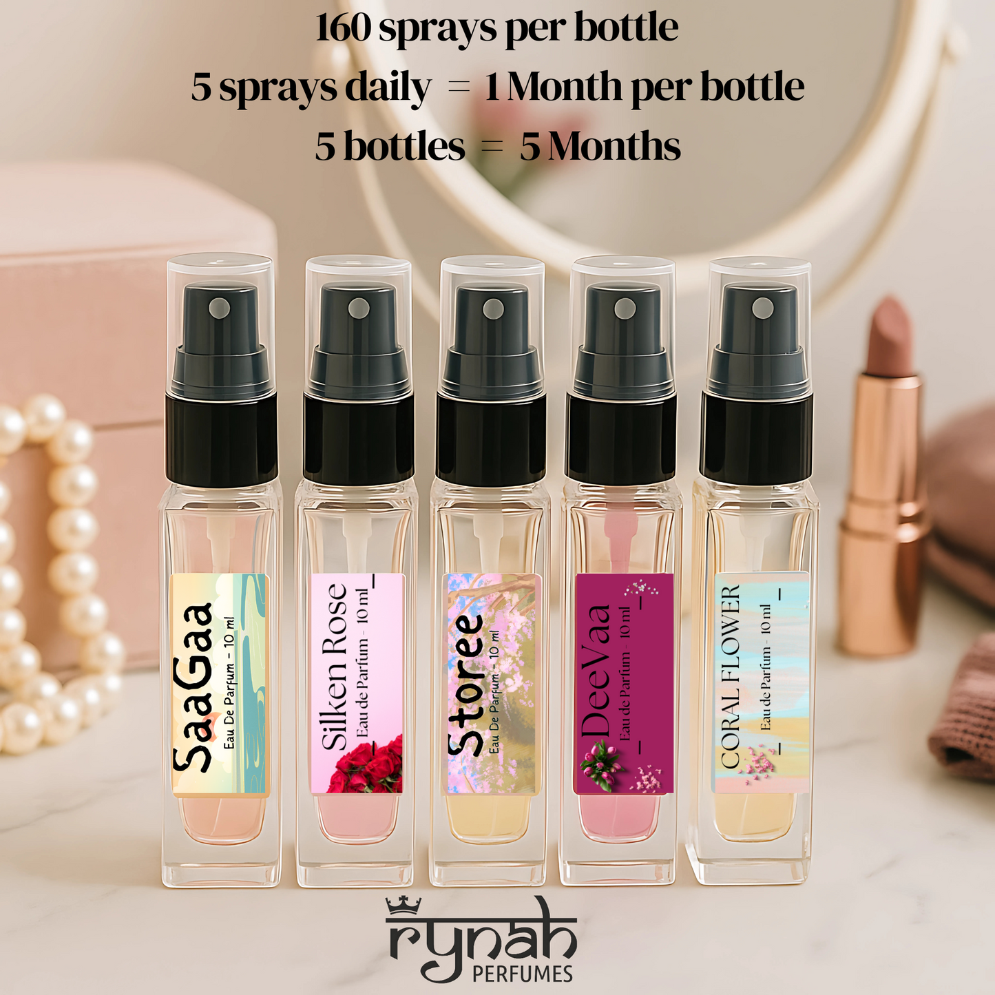 1) Mini Perfume Set - Women - 5 x 10 ml