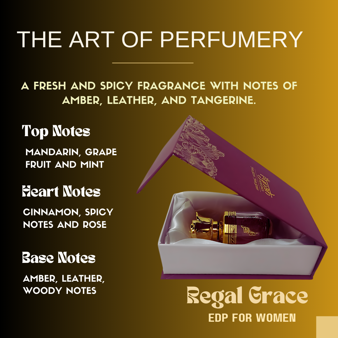 2 Regal Grace - Inspired by Gµcci Fl0ra - Perfume for Women