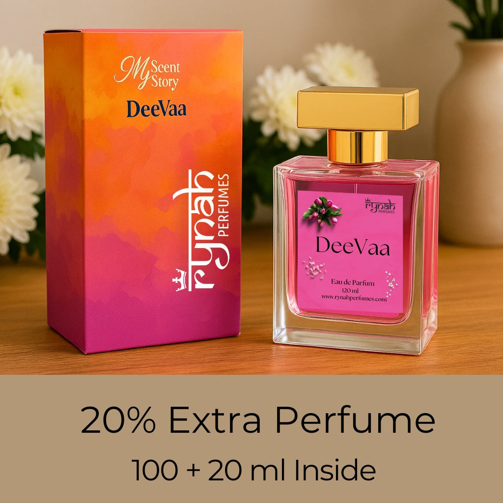 3)  DeeVaa - 120 ml - Women Office Wear Perfume.